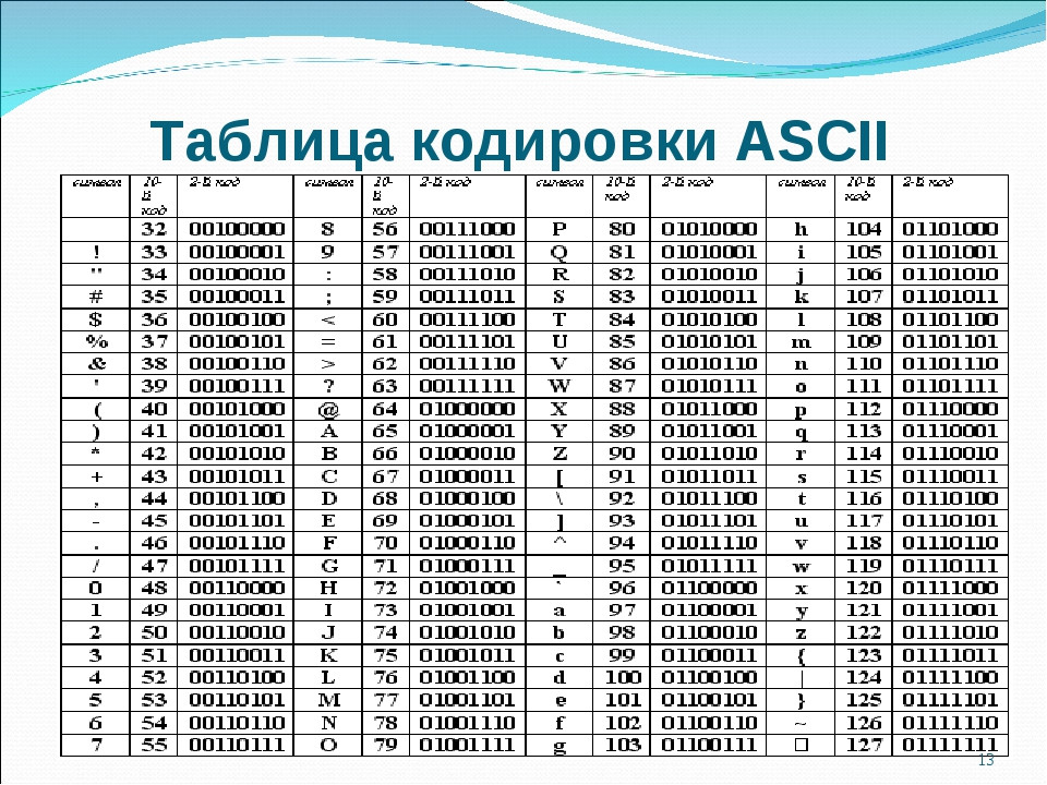 Картинку в ascii