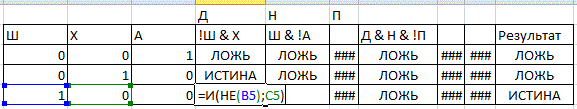 Мера вранья 5 букв