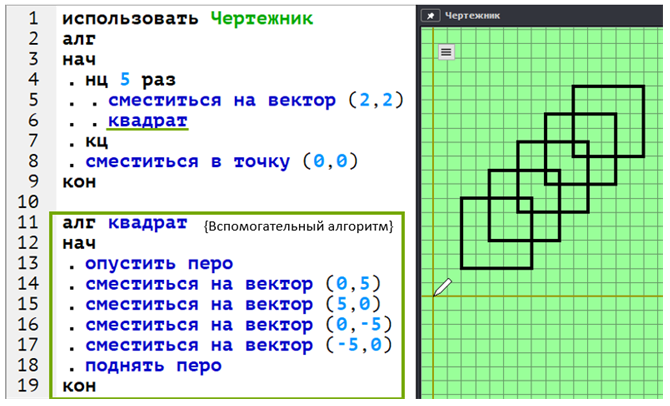 Как нарисовать круг в чертежнике кумир